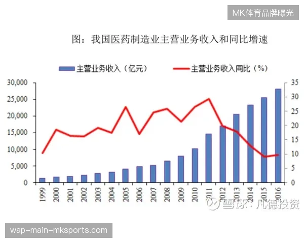 激进的赛事扩张策略正在被常态化运营指标所取代以平抑非赛期的财务动荡 激进的赛事扩张策略正在被常态化运营指标所取代以平抑非赛期的财务动荡